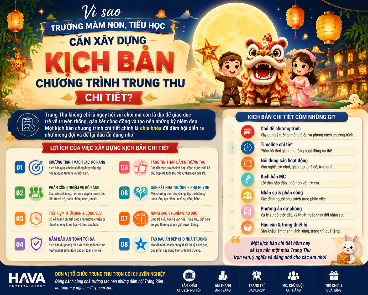 Hoạt động ngoại khóa trường học