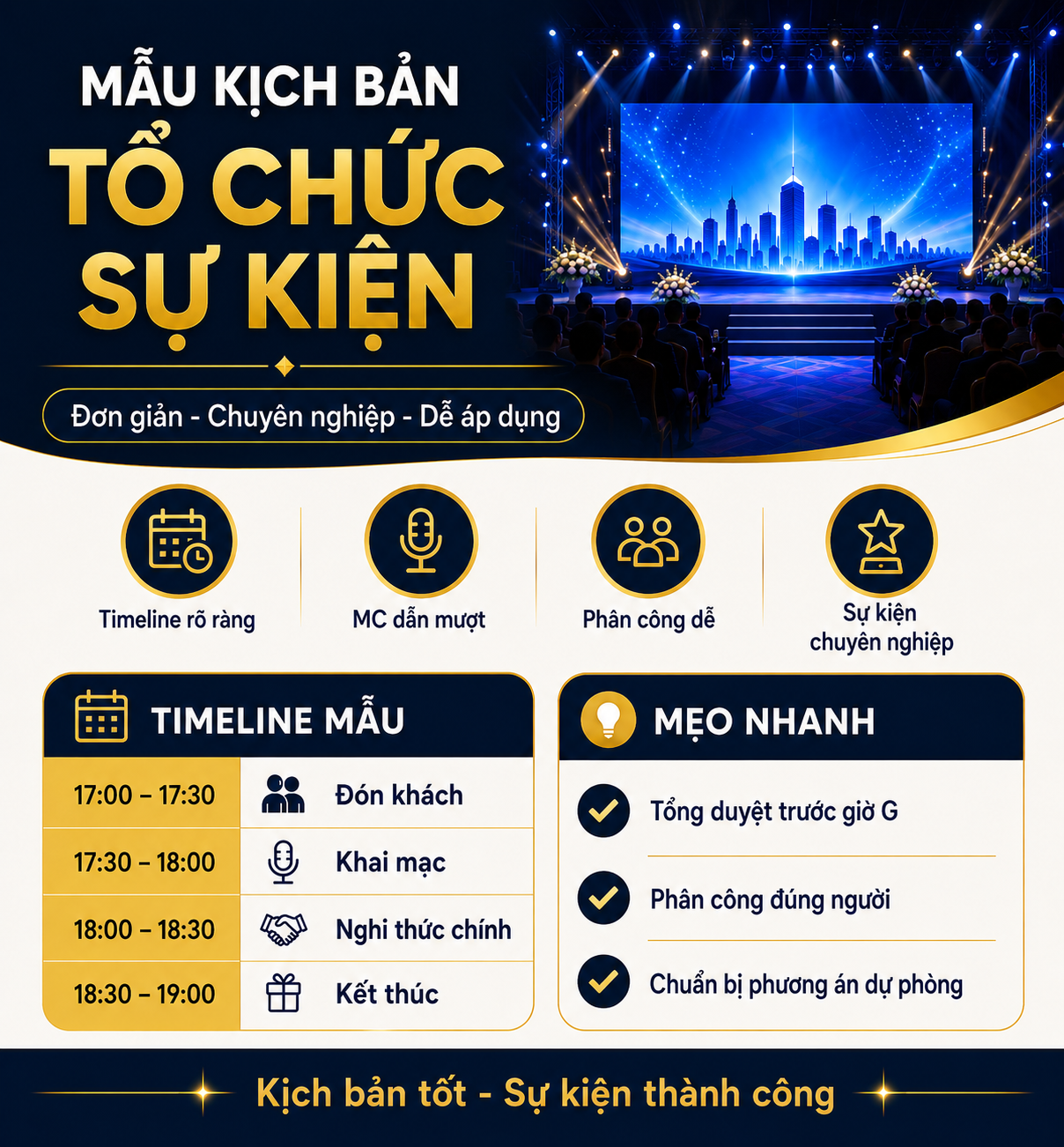 Mẫu kịch bản tổ chức sự kiện chuyên nghiệp từ [A–Z]
